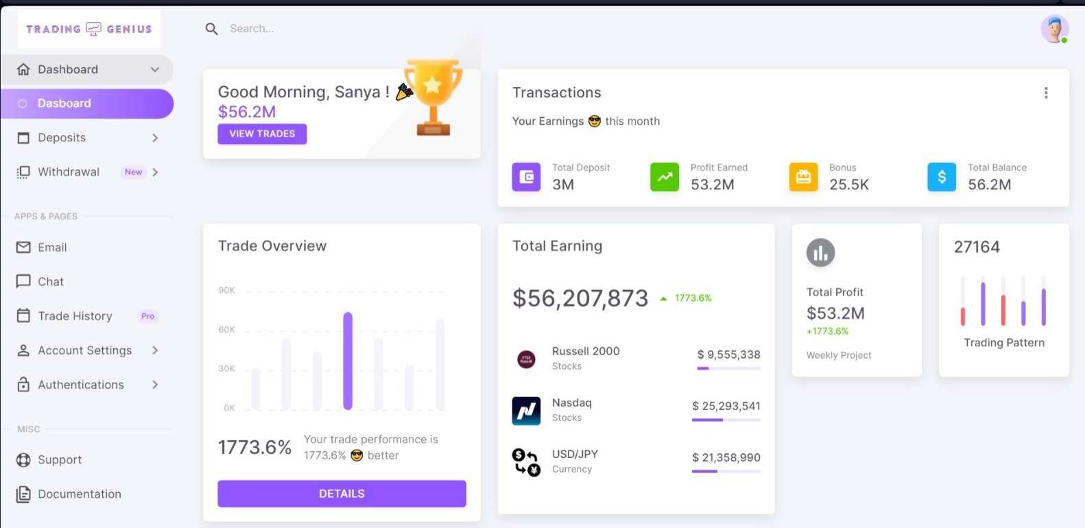 dashboard feature image